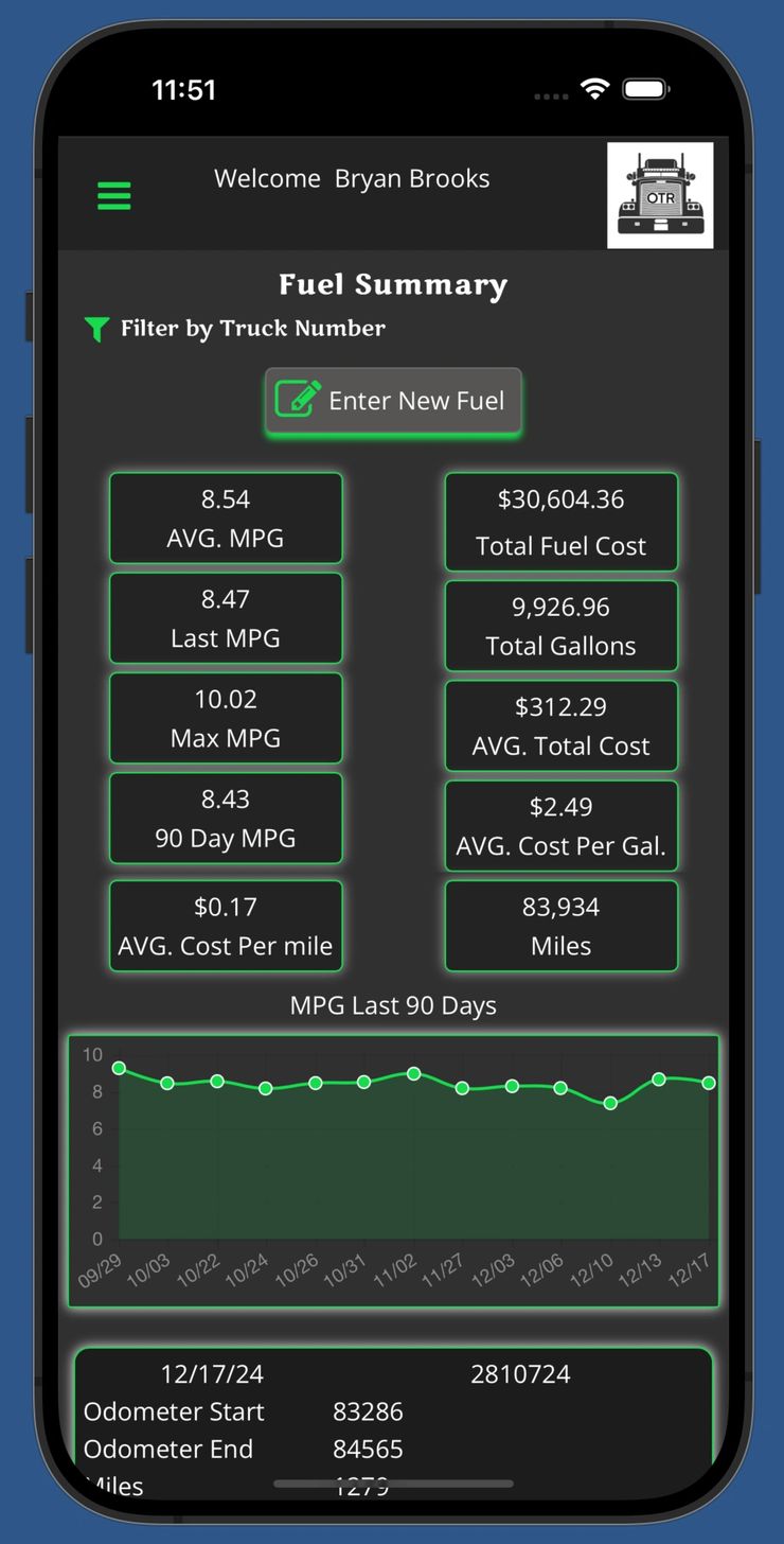 OTR trucking app fuel summary screen showing average MPG, cost per mile, total fuel cost, efficiency