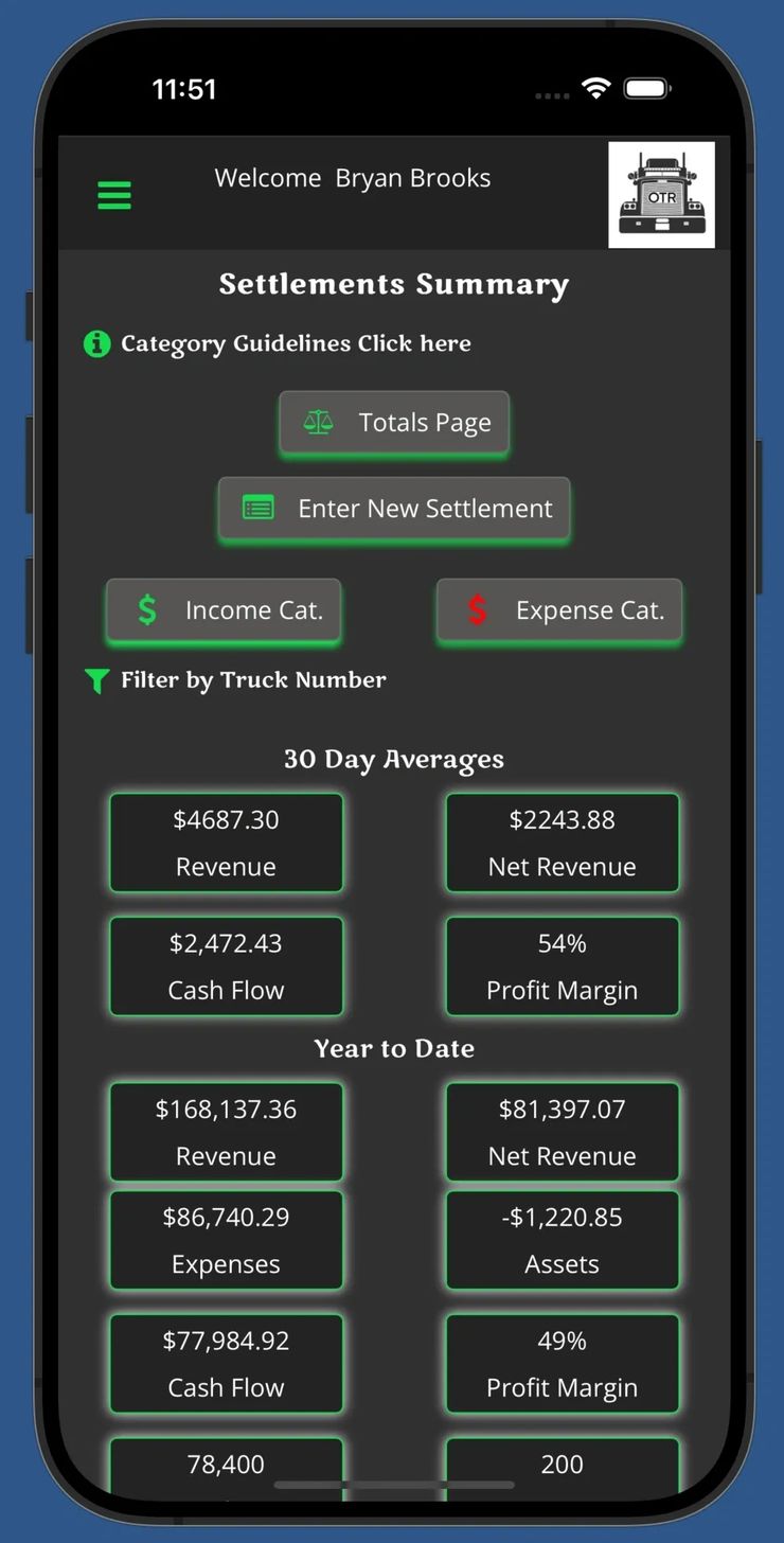 OTR Settlements Summary screen — track revenue, expenses, cash flow, and profit margin